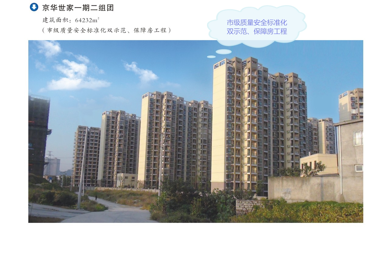 市級質(zhì)量安全標準化雙示范保障房工程